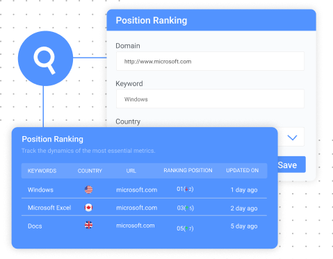 identify relevant keywords